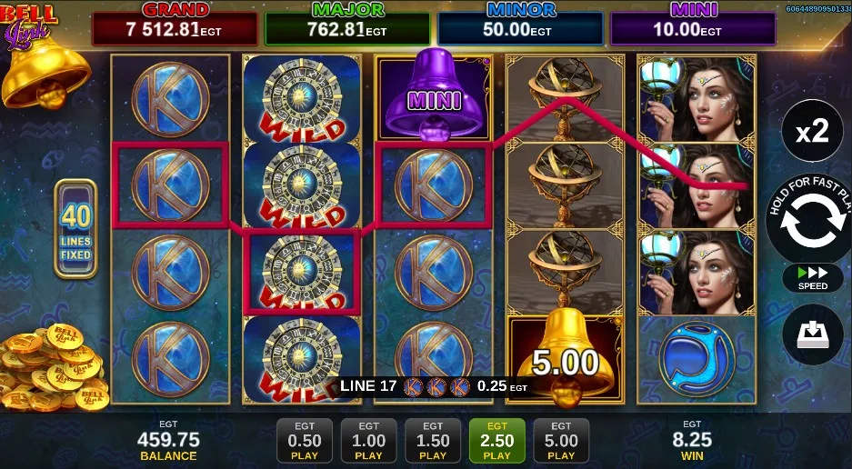 Roulette Zodiac Wheel